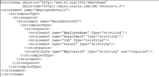 How To Install Sample Schemas In Oracle 11G